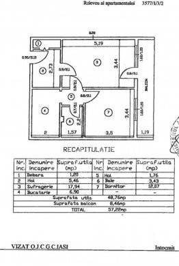 Apartament 2 camere - Piata Nicolina