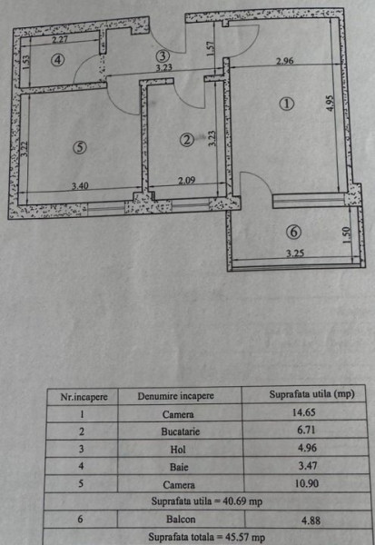 2 CAMERE MOBILAT UTILAT POPAS PACURARI