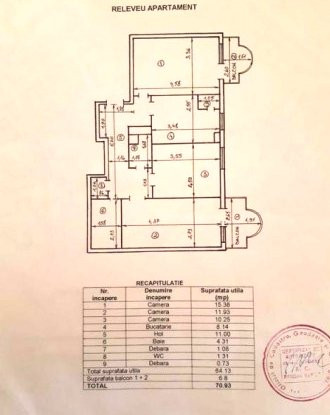 CENTRU- apartament 3 camere 