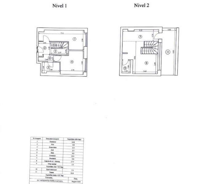 APARTAMENT 3 CAMERE TIP DUPLEX - FINALIZAT ȘI INTABULAT - SILK DISTRICT, IAȘI