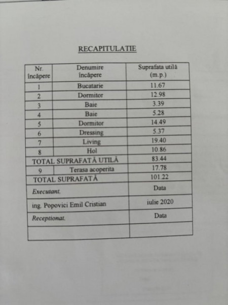 Casa 3 camere VOROVESTI, mobilata, utilata, posibilitate de mutare imediata 