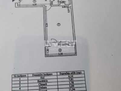 Apartament 2 camere, zona Gara - Fostul Billa, Iasi
