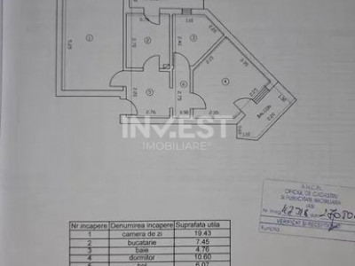Apartament 2 camere decomandat - etaj intermediar - Baza 3