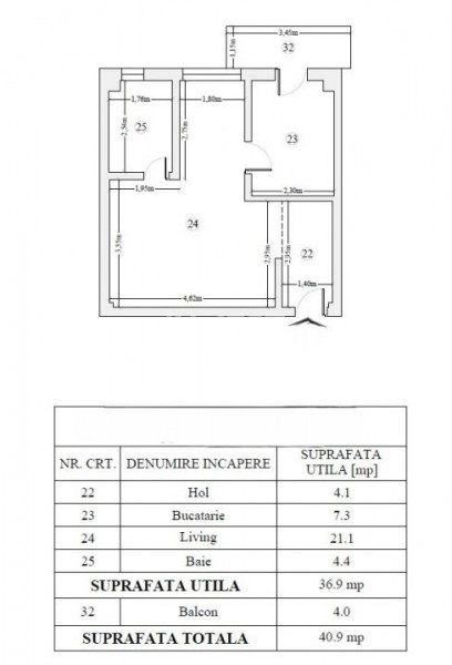 TVA 9% INCLUS! 1 CAMERA DECOMANDAT BLOC NOU MALL MOLDOVA