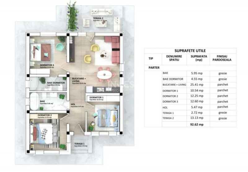 Casa individuala cu 4 camere CIURBESTI , COMISION 0% , TVA INCLUS !!!