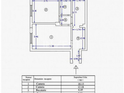 Copou- apartament 2 camere, etajul 1 