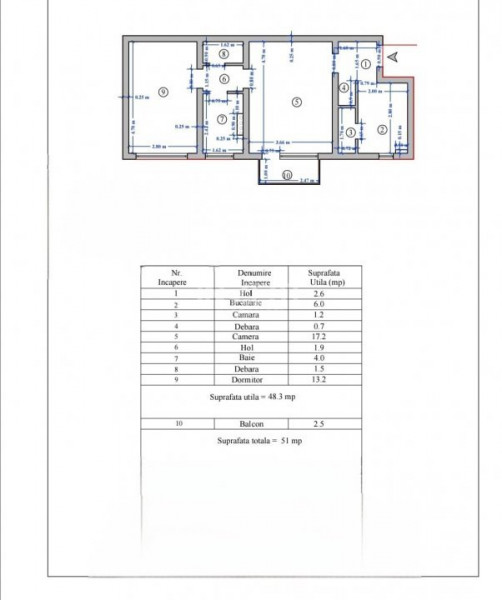 Palas Mall- Podu Ros, apartament 2camere, etajul 2 