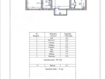 Palas Mall- Podu Ros, apartament 2camere, etajul 2 