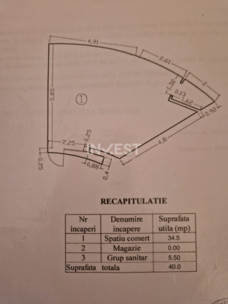 INCHIRIERE-SPATIU COMERCIAL- PIATA UNIRII