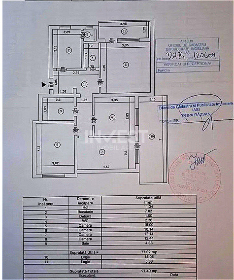 Centru-UMF-apartament cu 4 camere