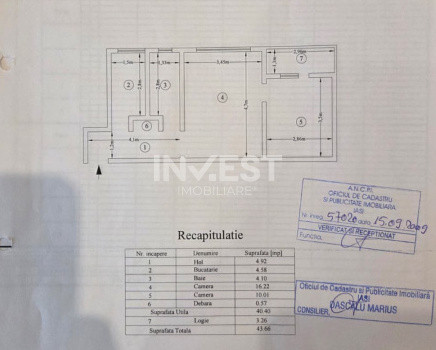 DE VANZARE-APARTAMENT 2 CAMERE-MIRCEA CEL BATRAN