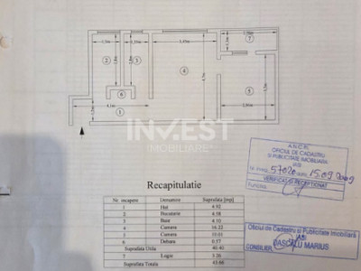 DE VANZARE-APARTAMENT 2 CAMERE-MIRCEA CEL BATRAN