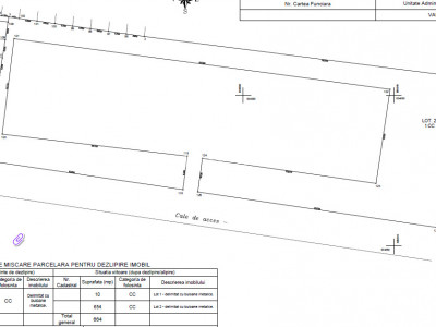 Hala Industriala de Vanzare, 565mpu pe teren 654mp, Valea Lupului, IASI