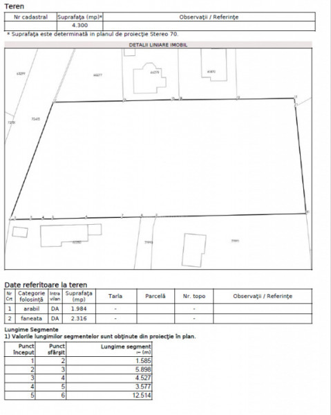 Teren intravilan de vanzare, 4300mp, Rediu, Intersectia Breazu