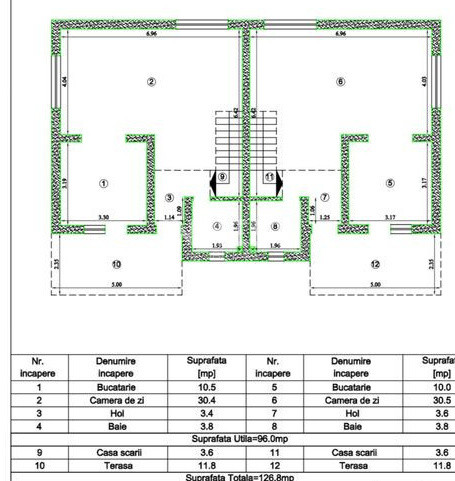 Vilă Duplex 4c Valea Lupului-Iași COMISION 0%