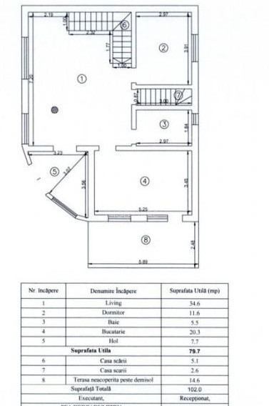 Vilă individuală 5 CAMERE+GARAJ COMISION 0%