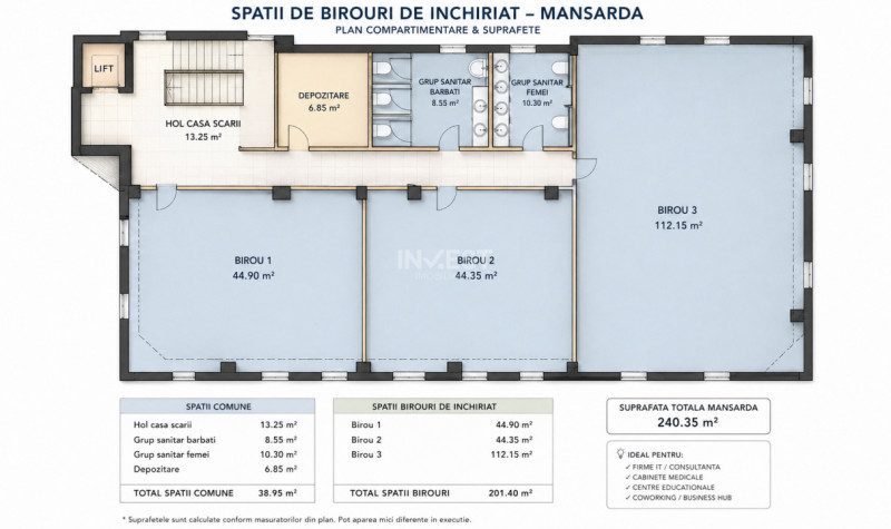 Spații birouri de închiriat in zona Galata, Iași