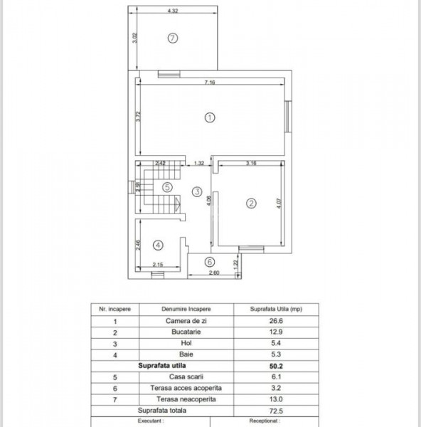 Casă INDIVIDUALĂ 4c Valea Lupului-Iași COMISION 0%