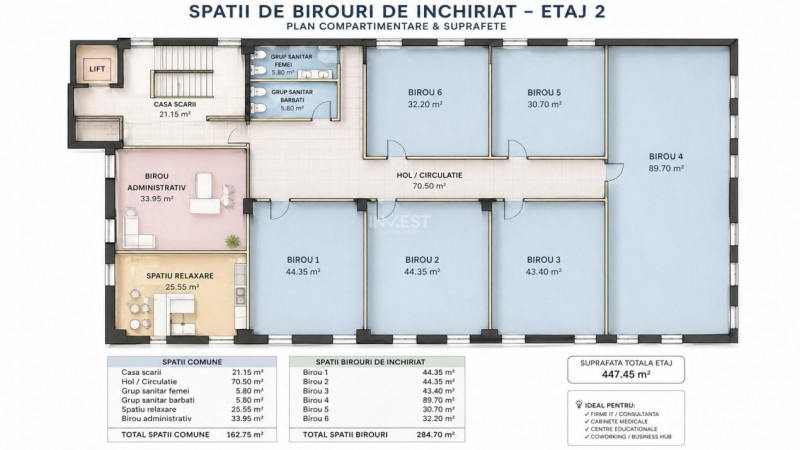 Spații  birouri de închiriat in zona Galata, COMISION 0% !!! Mutare imediata