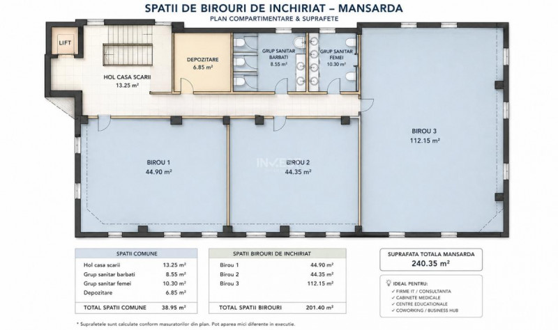 Spații  birouri de închiriat in zona Galata, COMISION 0% !!! Mutare imediata