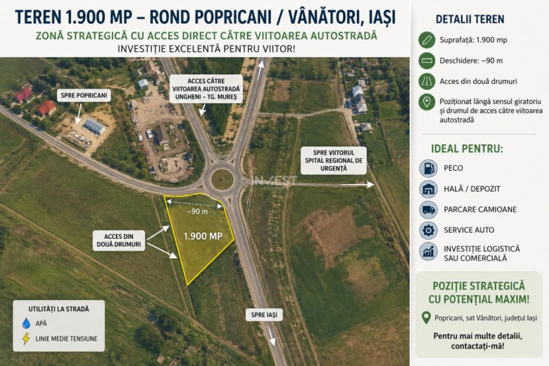 Teren 1.900 mp de vânzare – Rond Popricani / Vânători, Iași