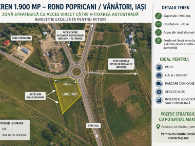 Teren 1.900 mp de vânzare – Rond Popricani / Vânători, Iași