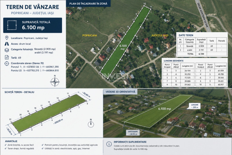 TEREN 6.100 MP DE VÂNZARE – SAT VÂNĂTORI, COMUNA POPRICANI, JUDEȚUL IAȘI