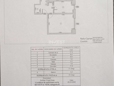 2 camere, decomandate, etaj intermediar