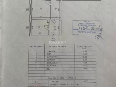 Vanzare 3 camere, Renovate, Alexandru cel Bun-Statia Minerva