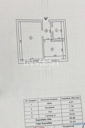 1 CAMERA DECOMANDAT MOBILAT POPAS PACURARI, IASI
